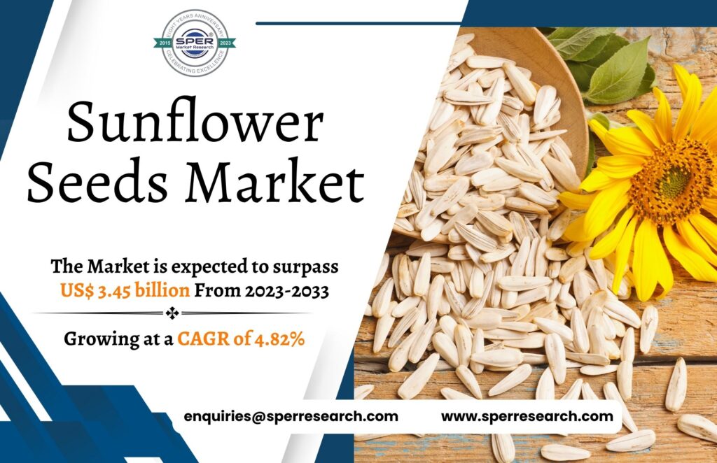 Sunflower Seeds Market