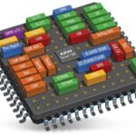 System on Chip (SoC)