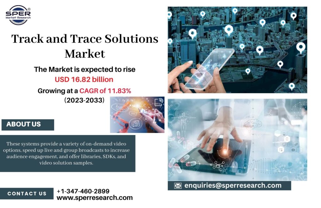 Track and Trace Solutions Market