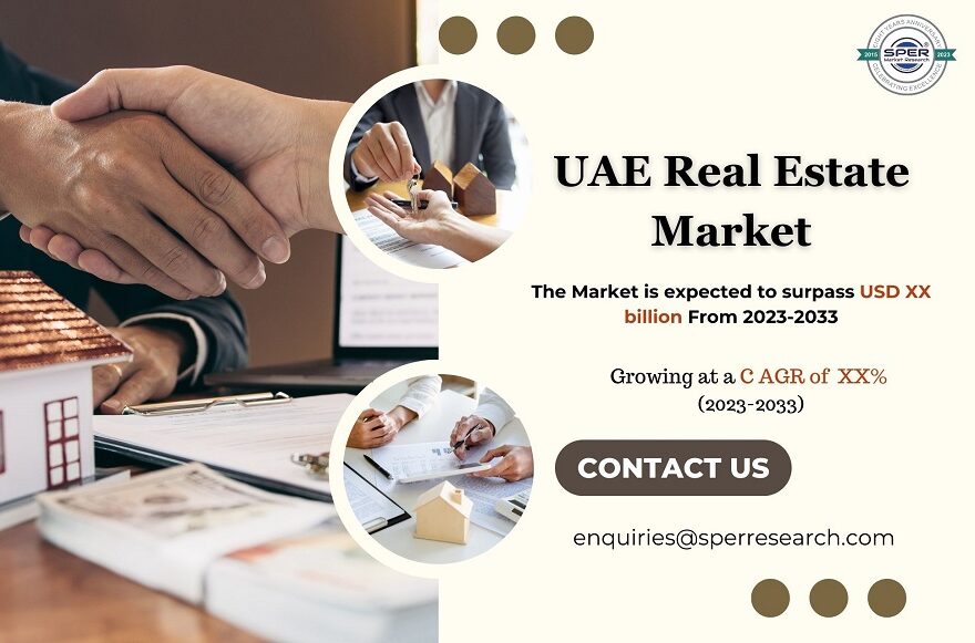 UAE Real Estate Market