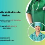 US Reusable Medical Scrubs Market