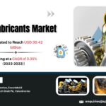 USA Lubricants Market