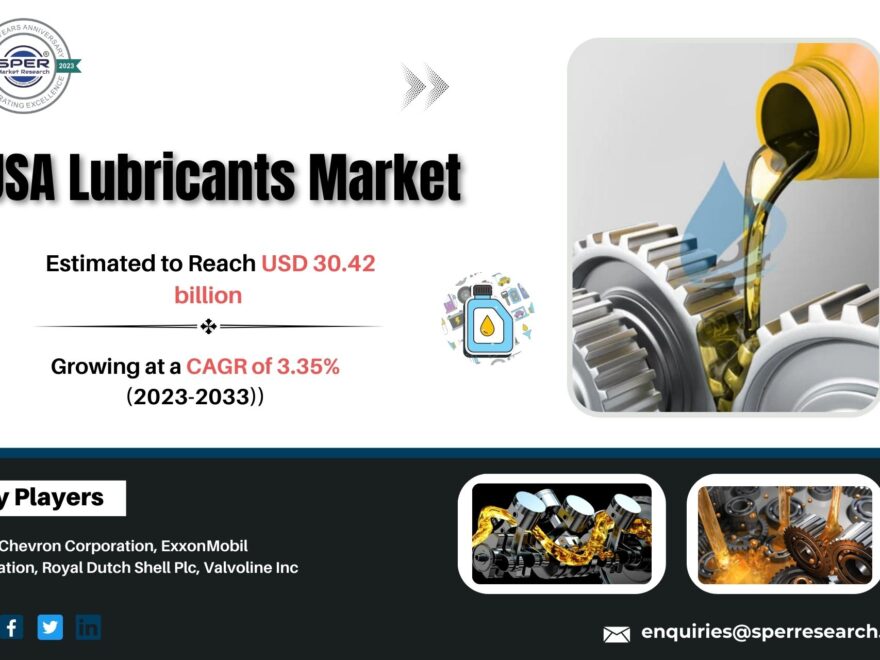 USA Lubricants Market