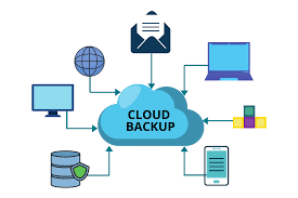 Cloud backup