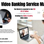 Video Banking Service Market