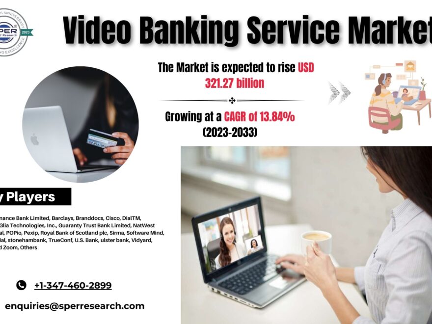 Video Banking Service Market