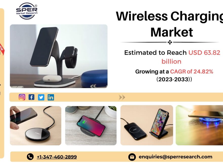 Wireless Charging Market