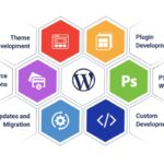 WordPress Web Services