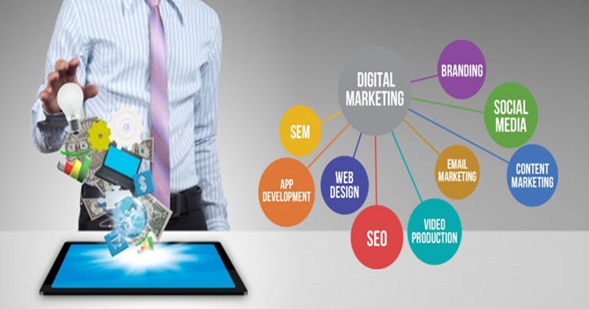 digital marketing PERTH