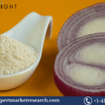 Indian Onion Powder Market