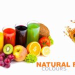 Natural Food Colors Market Outlook