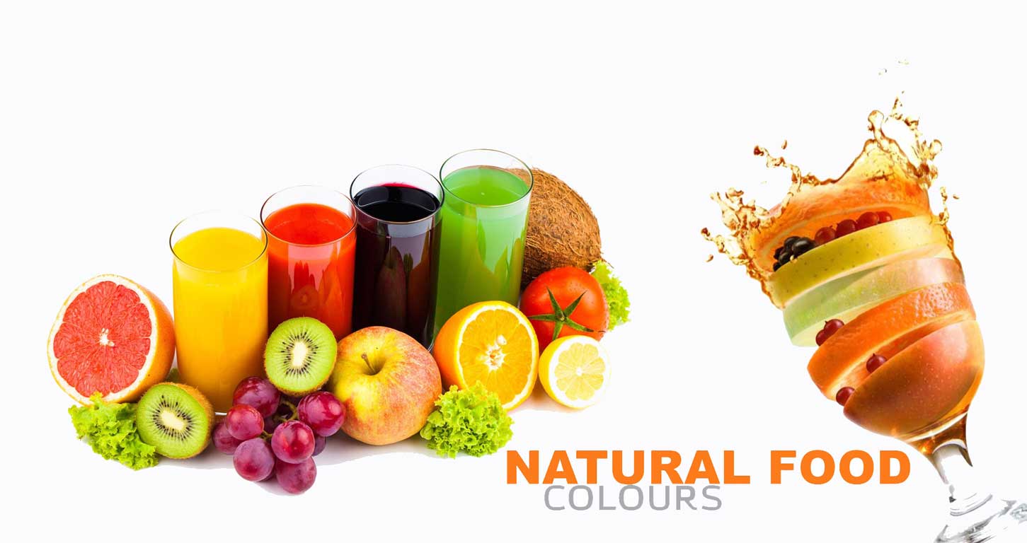 Natural Food Colors Market Outlook