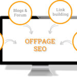 Why Does Your Business Need Off-Page SEO?