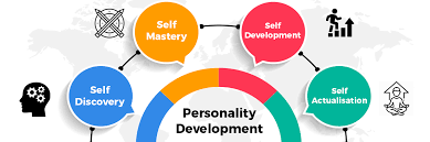 Which is the best personality development classes?