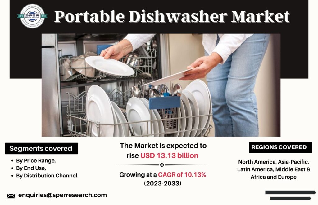 portable dishwasher