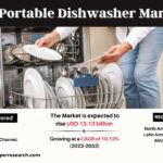 portable dishwasher