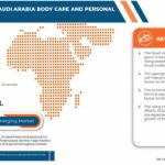 Saudi Arabia Body Care and Personal Hygiene