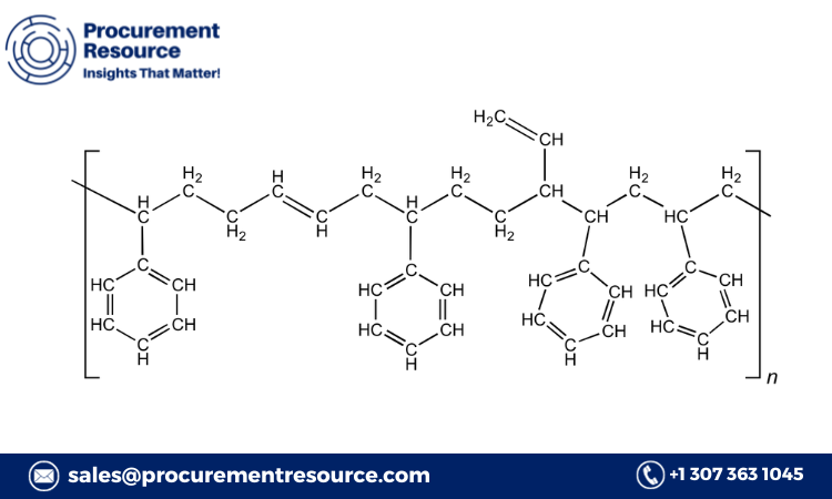 styrene butadiene rubber Prices