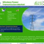 Forecasting the Wireless Power Transmission Market: Trends, Share, and Size for 2030