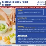 Malaysia Baby Food Market Growth, Share, Trends Analysis under Segmentation, Business Challenges and Forecast 2030: Markntel Advisors