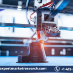 4d Printing Market