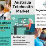 Australia Telemedicine Market