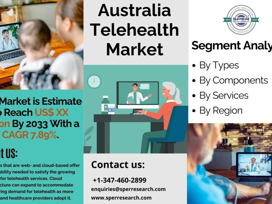 Australia Telemedicine Market