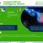 Forecasting the Causal Artificial Intelligence (AI) Market: Trends, Share, and Size for 2028