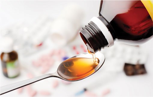 Cough Syrup Market