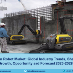 Demolition Robot Market