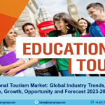 Educational Tourism Market