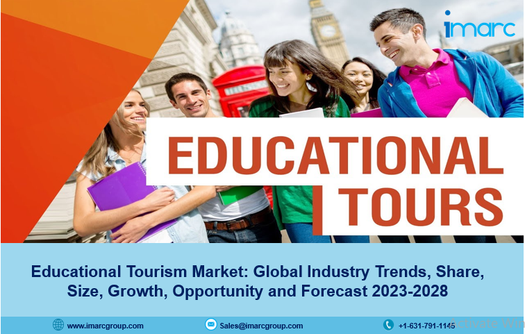 Educational Tourism Market