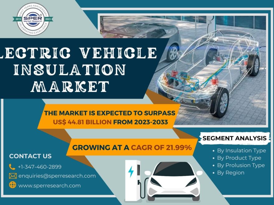 Electric Vehicle Insulation Market