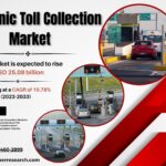 Electronic Toll Collection Market