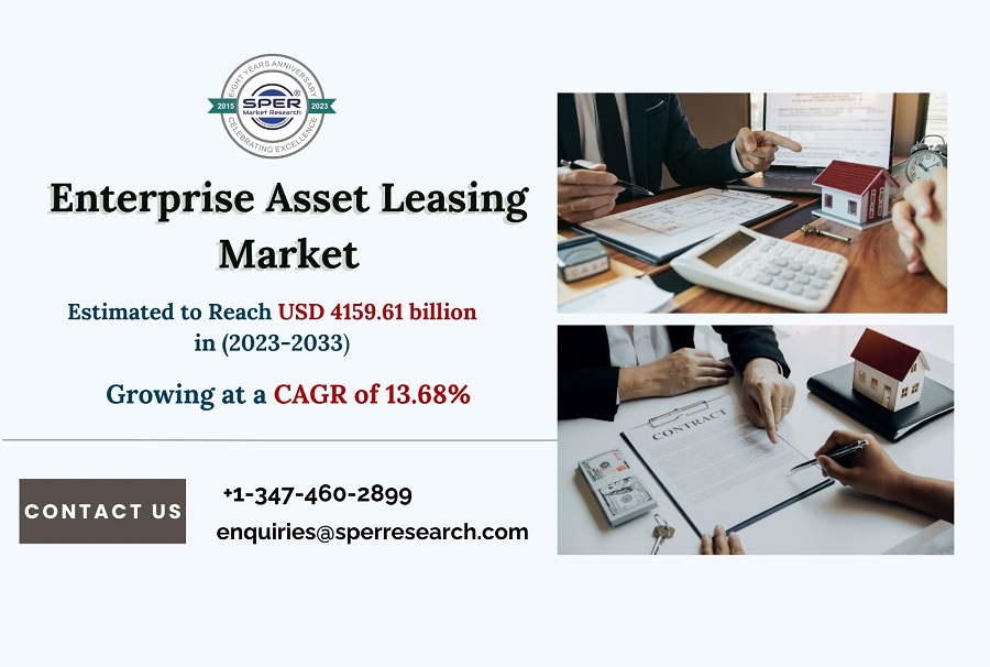 Enterprise-Asset-Leasing-Market