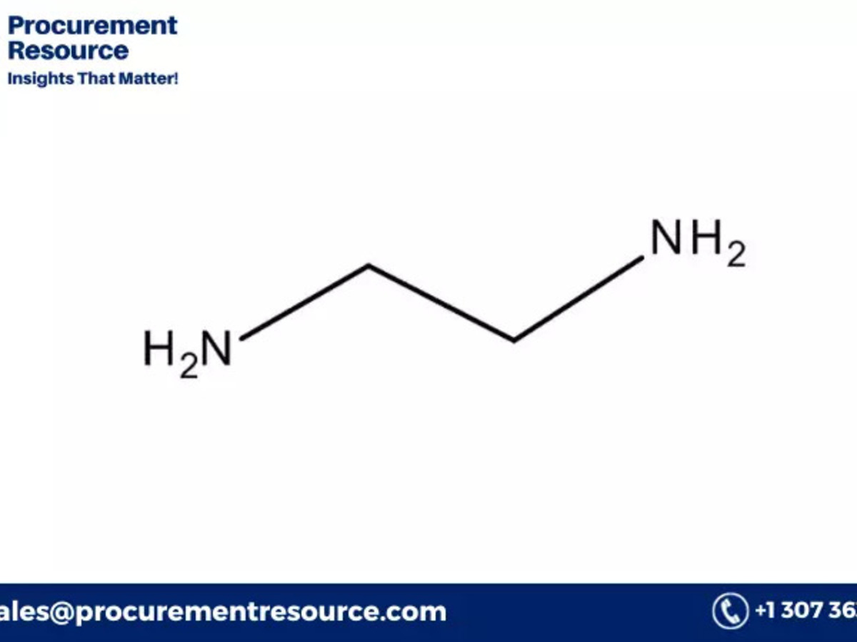 Ethylene Diamine Production Cost