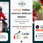 Europe Online Grocery Delivery Market