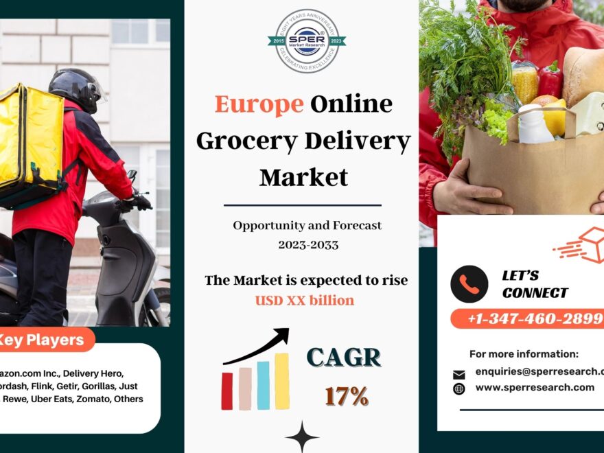 Europe Online Grocery Delivery Market