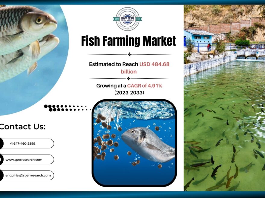 Fish Farming Market