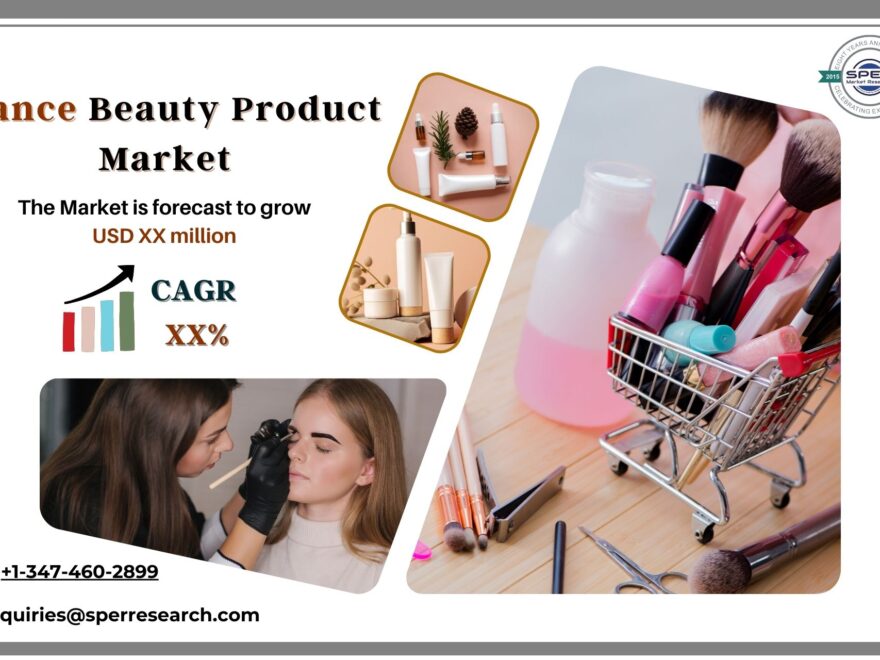 France Beauty Product Market