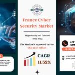 France Cyber Security Market