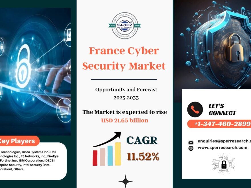 France Cyber Security Market