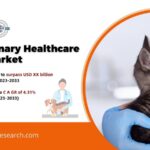 France Veterinary Healthcare Market