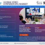 Future Analysis: Drivers Shaping Growth in the Video Conferencing Market (2023-2028)