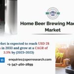 Home Beer Brewing Machine Market