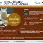 India Lactose-Free Dairy Products Market Growth, Share, Trends Analysis under Segmentation, Business Challenges and Forecast 2027: Markntel Advisors