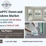 India-uPVC-Doors-and-Windows-Market