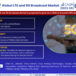 Forecasting the LTE and 5G Broadcast Market: Trends, Share, and Size for 2028