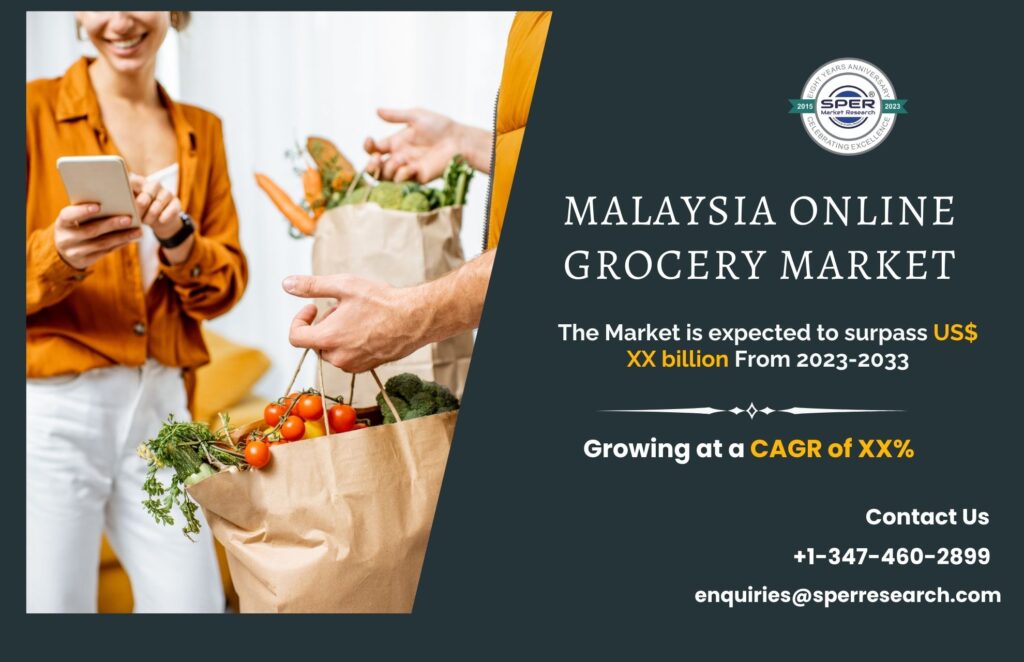 Malaysia Online Grocery Market