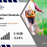 Mexico Crop Protection Chemicals Market